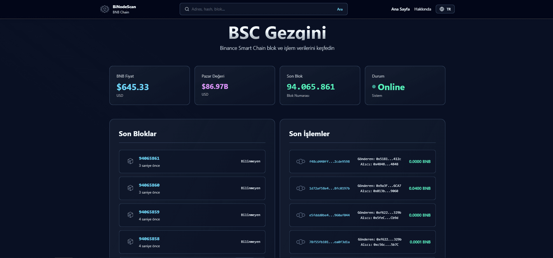 BiNodeScan ürün ekranı