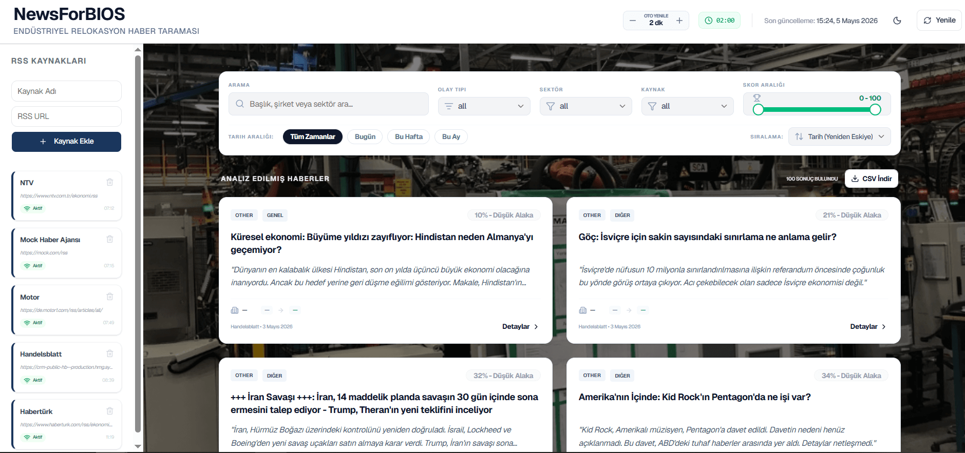 NewsForBios ürün ekranı